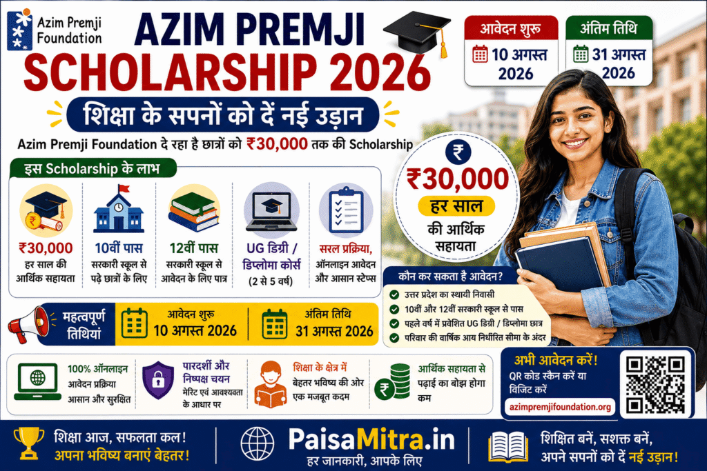 Azim Premji Scholarship ₹30,000 yearly benefit